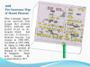 Slide32